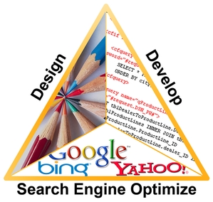 Website Design - Website Development - Search Engine Optimization Website Design - Website Development - Search Engine Optimization