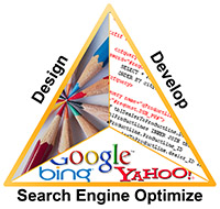 Tucson Web Design